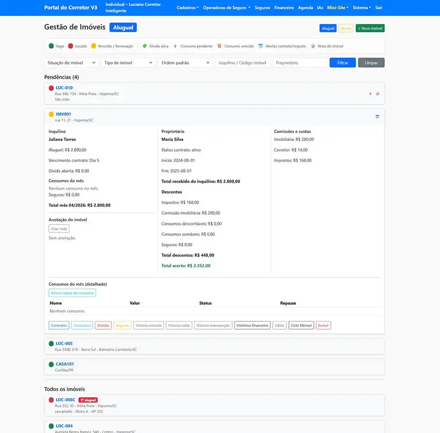 Tela do dashboard do sistema imobiliário