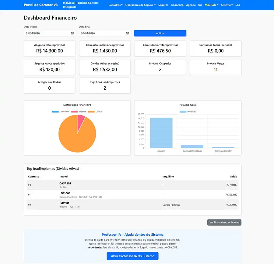 Tela do financeiro completo no sistema